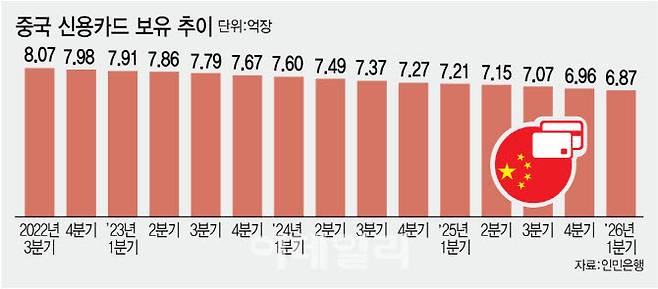 [이데일리 김정훈 기자]