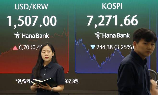 19일 오후 서울 중구 하나은행 전광판에 환율과 코스피, 코스닥 지수가 표시돼 있다. 연합뉴스