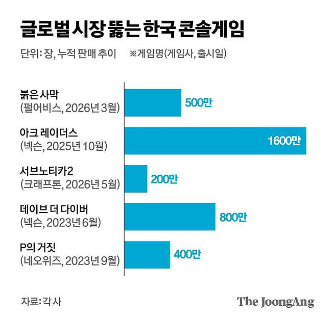 박경민 기자