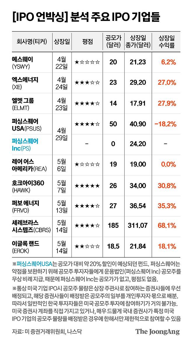 김영옥 기자