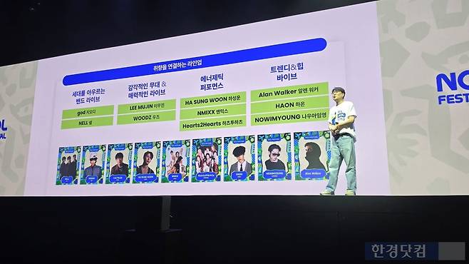 놀페스티벌 1차 라인업을 발표 중인 최동휘 놀페스티벌TF 리더. 사진=신용현 기자