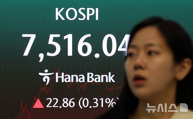 [서울=뉴시스] 이영환 기자 = 코스피가 전 거래일(7493.18)보다 22.86포인트(0.31%) 오른 7516.04에 마감한 18일 오후 서울 중구 하나은행 딜링룸 전광판에 종가가 표시되어 있다.코스닥 지수는 전 거래일(1129.82)보다 18.73포인트(1.66%) 하락한 1111.09, 서울 외환시장에서 원·달러 환율은 전 거래일(1500.8)보다 0.5원 내린 1500.3원에 주간 거래를 마감했다. 2026.05.18. 20hwan@newsis.com