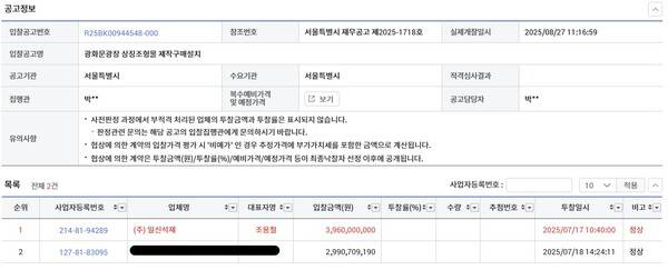 국가종합전자조달시스템 나라장터 개찰결과 화면. 받들어 총 조형물 제작구매설치 사업에 일신석재가 낙찰받은 것으로 나와 있다. 2026.5.19. 나라장터
