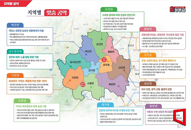 성주군 지역별 맞춤 공약(차후 공보책자 수록 본)[사진제공=후보사무실]