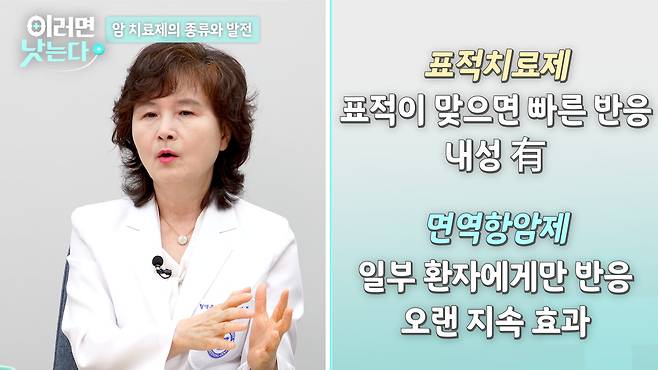 /조선일보 의학·건강 유튜브 '이러면 낫는다'
