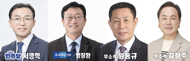 여수시장 후보