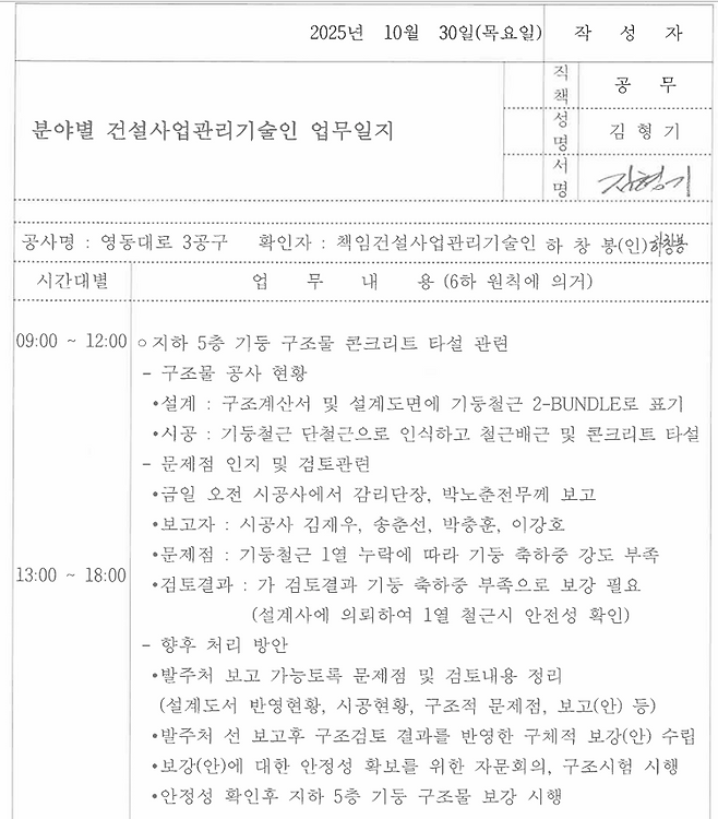 서울시가 국가철도공단에 처음 제출한 철근 누락 관련 지난해 10월 월간보고서. 서울시 제공