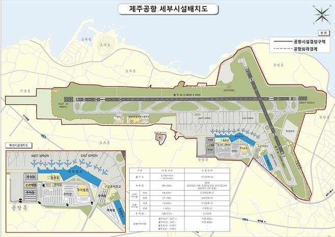 제주국제공항 세부시설배치도. [제주도]