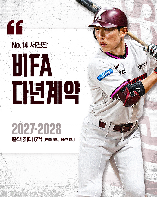 키움 히어로즈 제공