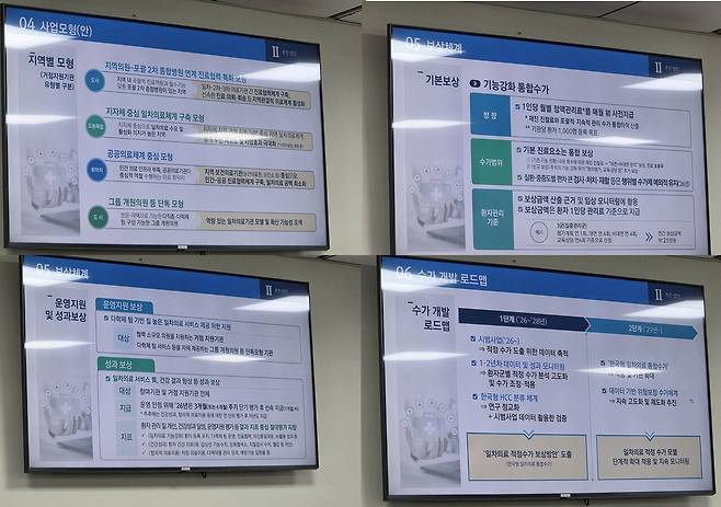 지난해 말 더불어민주당 김윤 의원실을 통해 보건복지부가 밝힌 일차의료 혁신 시범사업의 사업 모형과 보상체계, 수가개발 로드맵. 정부는 자문단 등을 통해 다양한 보상 방안을 검토중이다.
