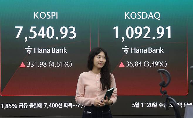 코스피가 급등 출발한 21일 서울 중구 하나은행 딜링룸에서 직원이 업무를 보고 있다. (사진=연합뉴스)