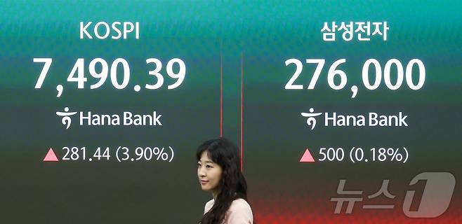 코스피가 개장 직후 7500선을 돌파한 21일 서울 중구 하나은행 딜링룸 전광판에 코스피 삼성전자 주가가 표시돼 있다.  ⓒ 뉴스1 이종수 인턴기자