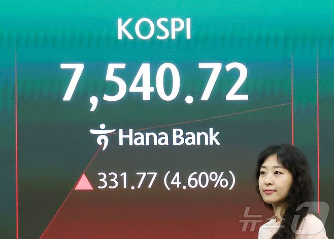 코스피가 7500선을 회복하며 급등한 21일 서울 중구 하나은행 딜링룸 전광판에 코스피 지수가 표시돼 있다. 2026.5.21 ⓒ 뉴스1 이종수 인턴기자