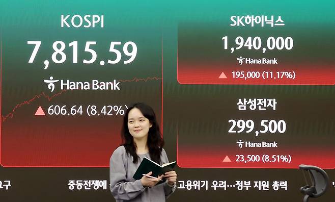 (서울=뉴스1) 김진환 기자 = 21일 오후 서울 중구 하나은행 딜링룸 전광판에 코스피 종가와 삼성전자·SK하이닉스 주가가 표시돼있다. 이날 코스피 지수는 전거래일 대비 606.64(8.42%) 포인트 상승한 7815.59로 장을 마감했다. 2026.5.21/뉴스1