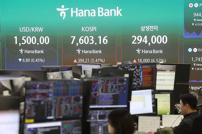 ▲ 코스피가 급등 출발한 21일 서울 중구 하나은행 딜링룸 전광판에 삼성전자 주가가 표시돼 있다. 연합뉴스