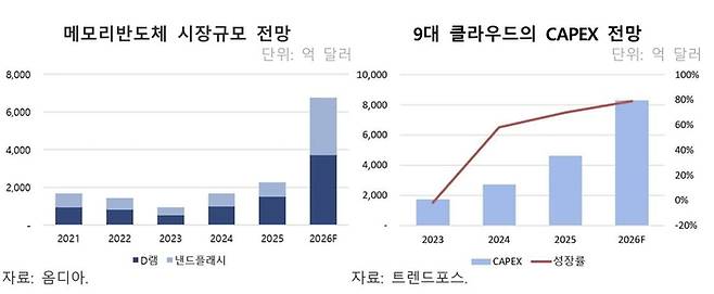 [수출입은행]