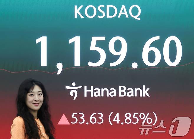 코스닥이 급등하며 이틀 연속 매수 사이드카가 발동한 22일 오전 서울 중구 하나은행 본점 딜링룸 전광판에 코스닥 지수가 표시되고 있다. 이날 코스닥은 13.46포인트(1.22%) 오른 1119.43에 거래를 시작했다. ⓒ 뉴스1 임지훈 인턴기자