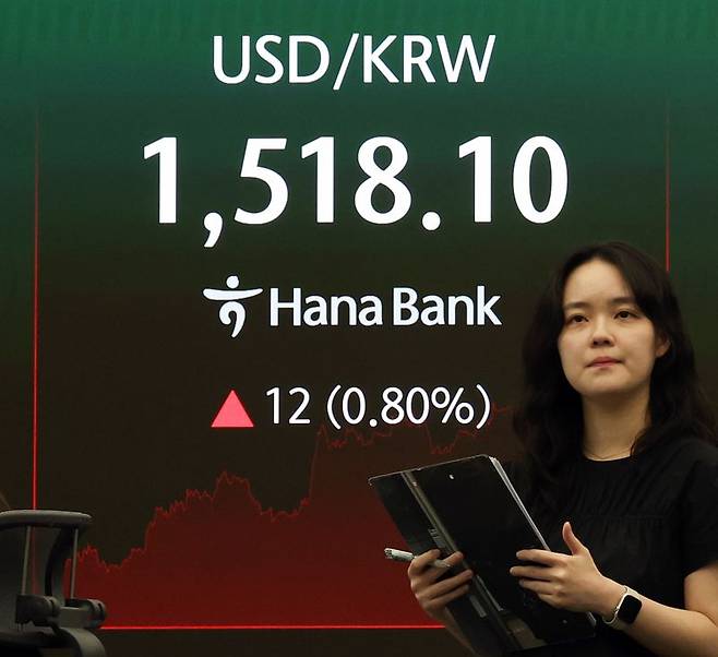 서울 외환시장에서 원·달러 환율은 전 거래일(1506.1원)보다 11.1원 오른 1517.2원에 주간 거래를 마감한 22일 서울 중구 하나은행 딜링룸에 원·달러 환율 시세가 보이고 있다.뉴시스