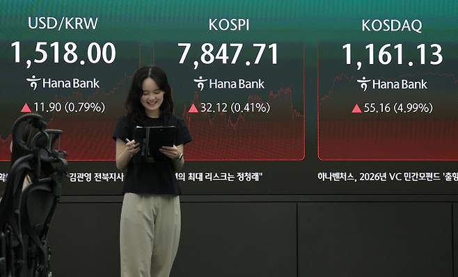 코스피가 전장보다 32.12p(0.41%) 오른 7,847.71로 마감한 22일 오후 서울 중구 하나은행 딜링룸에 이날 지수가 표시되고 있다. [연합뉴스]
