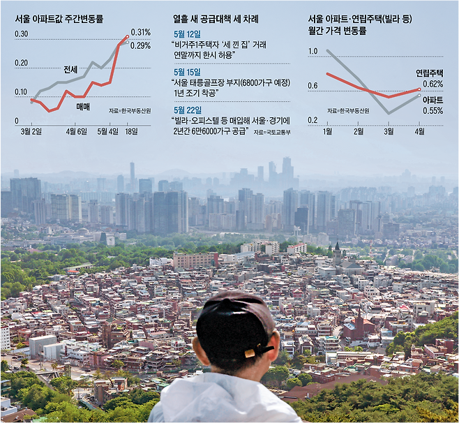 그래픽=박상훈