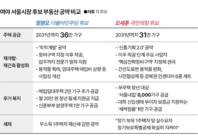 그래픽=이지원 기자