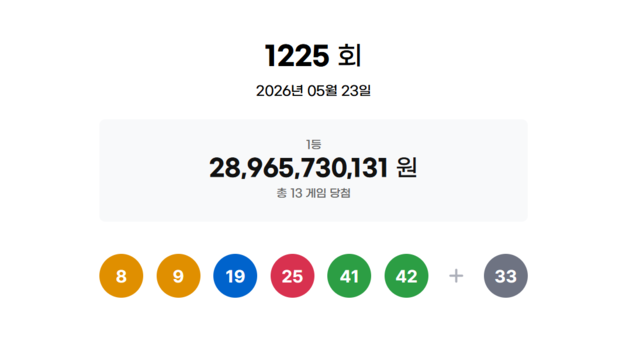 동행복권 홈페이지 갈무리.