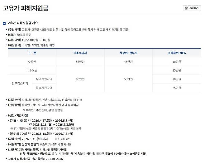 행정안전부가 안내하는 고유가 피해지원금 제도 개요. 발달장애인들은 이해하기 어려운 용어가 가득하다. 행정안전부 홈페이지 갈무리
