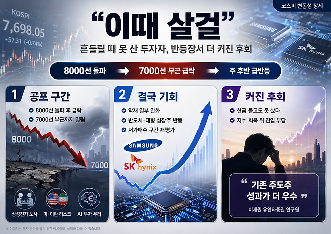 AI 기반 편집 이미지.(출처=챗PGT)