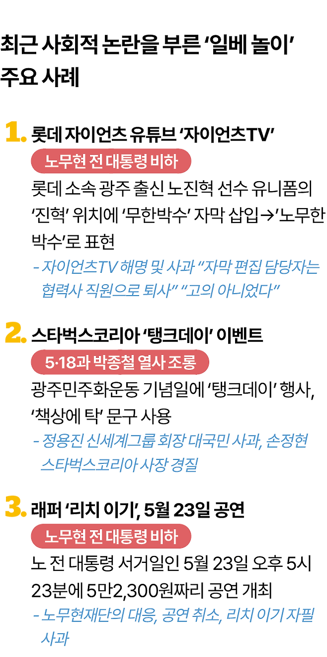 최근 사회적 논란을 부른 ‘일베 놀이’ 주요 사례. 그래픽=김대훈 기자