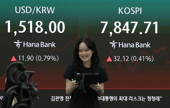코스피가 전장보다 32.12포인트(0.41%) 오른 7847.71로 마감한 22일 오후 서울 중구 하나은행 딜링룸에 이날 지수가 표시되고 있다. [연합]