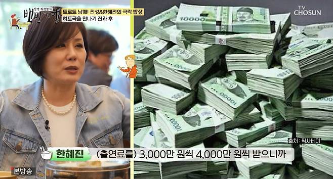 '백반기행' 한혜진
