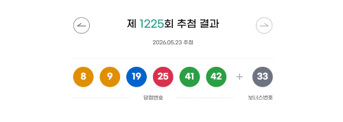 ** 로또 1225회 결과: 태백-홍천 강원도 2등 당첨 소식과 숨겨진 번호 분석!
**