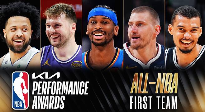 사진출처=NBA