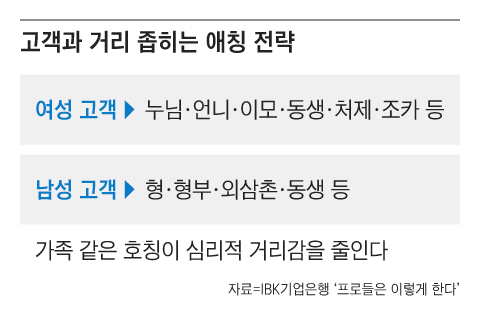 그래픽=조선디자인랩 정다운