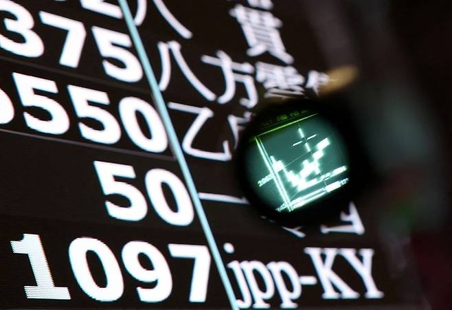 대만 증시. 사진=연합뉴스