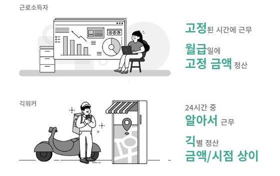 긱워커와 근로자의 차이점. [자비스앤빌런즈]