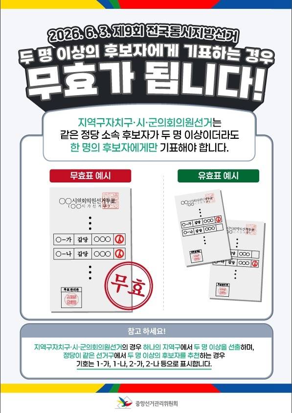 [중앙선관위 제공. 재판매 및 DB 금지]