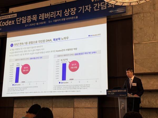 임태혁 삼성자산운용 ETF운용본부장이 26일 서울 중구 더플라자호텔에서 열린 'KODEX 단일종목 레버리지 상장 기자간담회'에서 상품을 소개하고 있다. [출처=EBN]