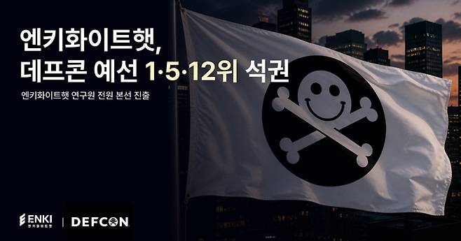 데프콘 CTF 예선 마무리, 한국 팀들이 보여준 압도적 오펜시브 역량