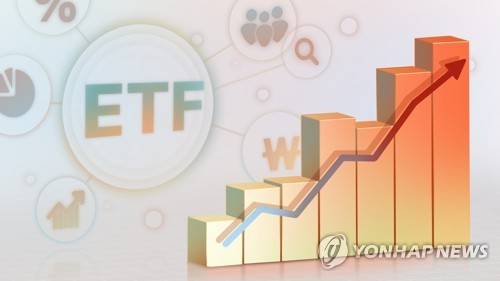 ETF 시장[연합인포맥스]