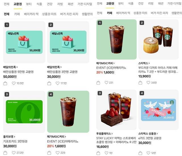26일 유통 및 플랫폼 업계에 따르면 카카오톡 선물하기 교환권 전체 인기 순위에서 스타벅스 상품권이 최상단 자리를 내줬다. 사진은 이날 오전 9시 기준 카카오톡 선물하기 페이지 모습. /카카오톡 선물하기 캡처