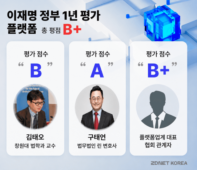(사진=지디넷코리아 박은정 디자이너)