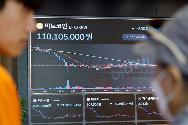 서울 강남구 빗썸 고객센터 전광판에 비트코인 등 가상 자산 시세가 나오고 있다./뉴스1