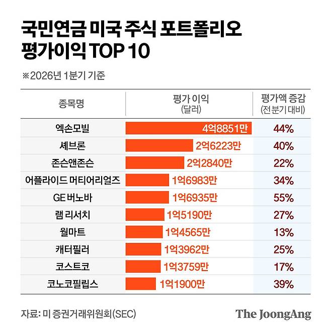 정근영 디자이너