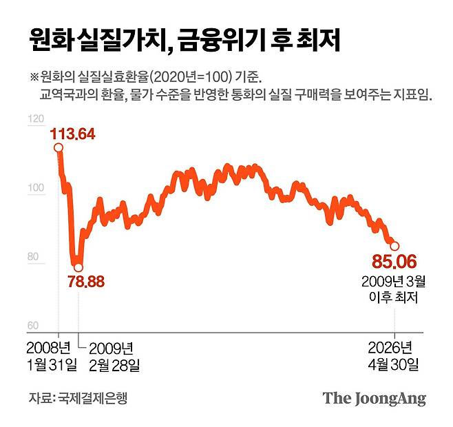 정근영 디자이너