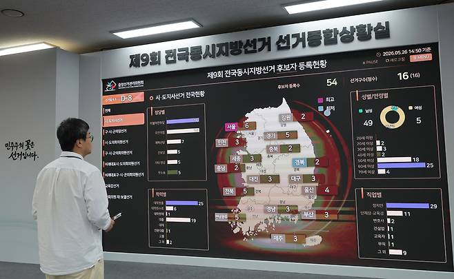 6·3 지방선거를 8일 앞둔 26일 경기 과천 중앙선거관리위원회 상황실 전광판에 선거 관련 정보가 표시되고 있다. 연합뉴스