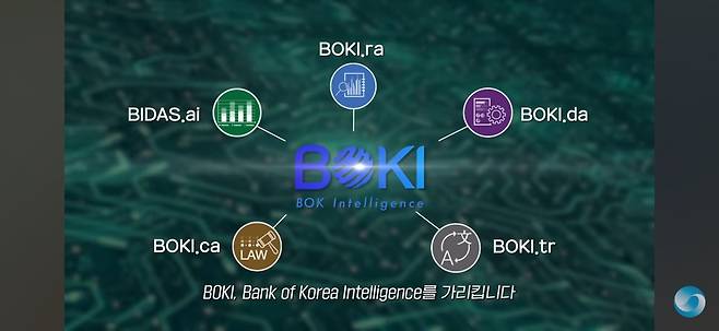 한국은행 자체 AI 보키(BOKI) [한국은행 유튜브 화면 캡처. 재판매 및 DB 금지]
