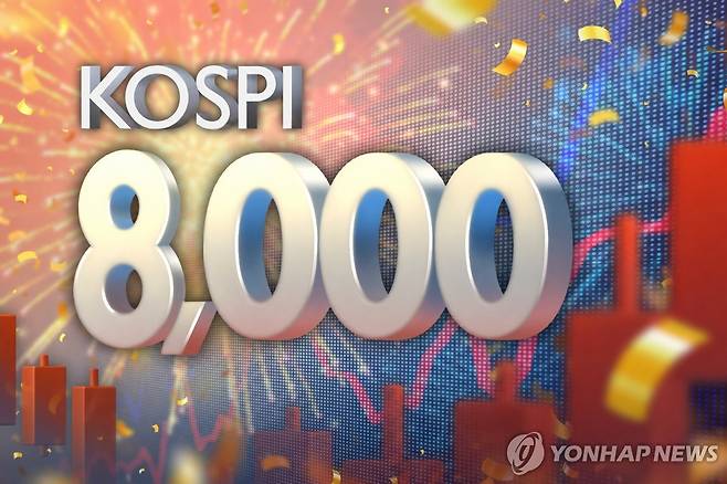 코스피 8,000 돌파 (PG) [제작 연합뉴스(웍스AI로 변형)]