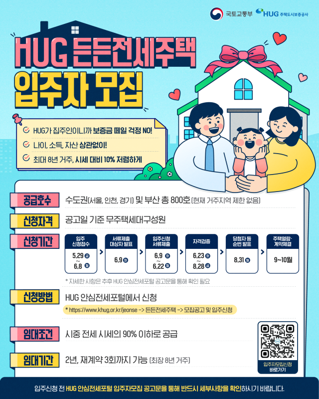 주택도시보증공사(HUG) 든든전세주택 포스터. 2026.5.27. HUG 제공