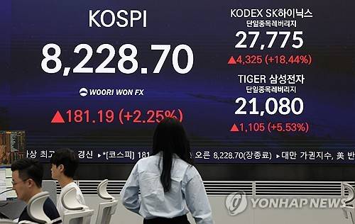 '삼전·닉스' 레버리지 상장 첫날 '불기둥'(서울=연합뉴스) 이진욱 기자 = 27일 오후 서울 중구 우리은행 딜링룸 현황판에 코스피 및 삼성전자·SK하이닉스 단일종목 레버리지 상품인 'KODEX SK하이닉스단일종목레버리지'와 'TIGER 삼성전자단일종목레버리지' 종가가 표시돼 있다. 이날 8개 자산운용사의 삼성전자·SK하이닉스 단일종목 레버리지·인버스 상품 16종이 동시 출격하면서 매수세가 급격히 쏠리는 모습이다. 2026.5.27 cityboy@yna.co.kr